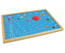 Bolygók - fa puzzle