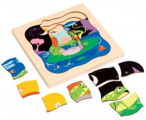 EDUCO – Fejlodesi puzzle – Beka