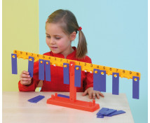 Matematikai mérleg