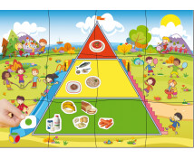 Élelmiszer piramis