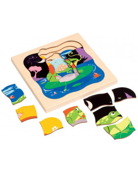 EDUCO – Fejlődési puzzle – Béka