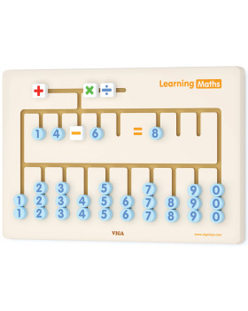 Fali panel – Matematika