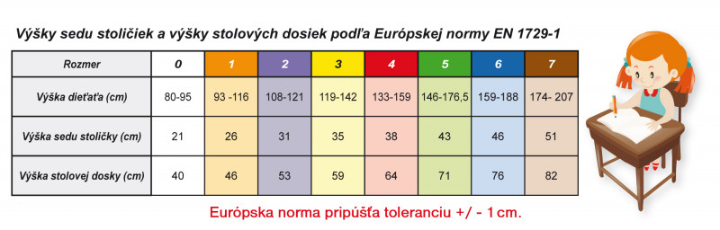 vysky-sedu-stoliciek-sk_1.jpg
