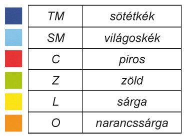 tabulka-hu-mosoly.jpg